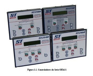  Diagrama St2140